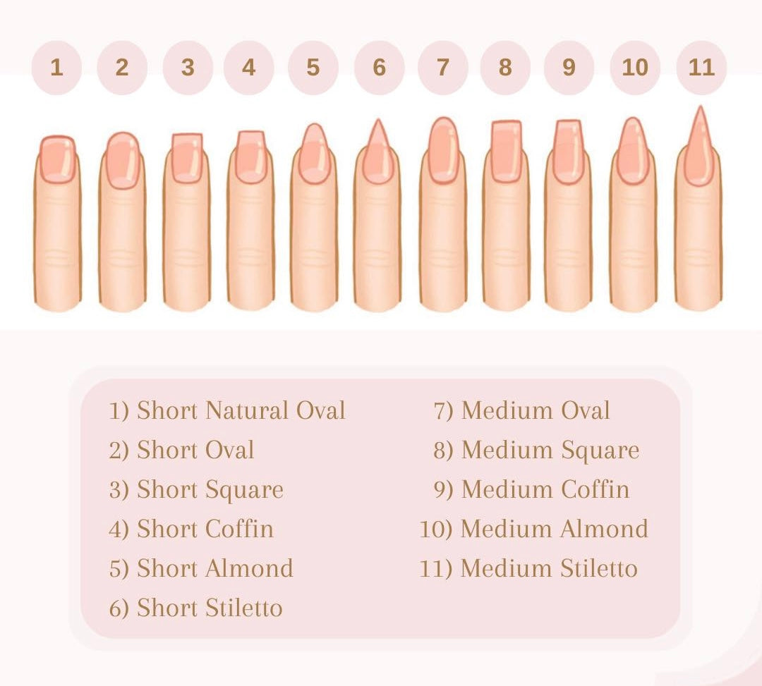Order Quiz