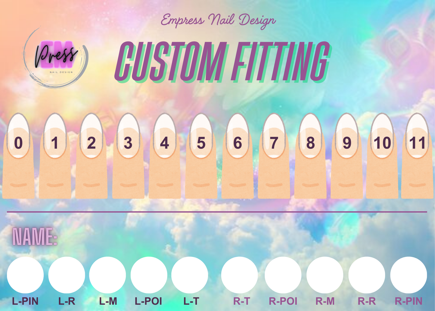 Custom Fitting Kit